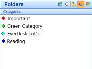 Categoriesfolders